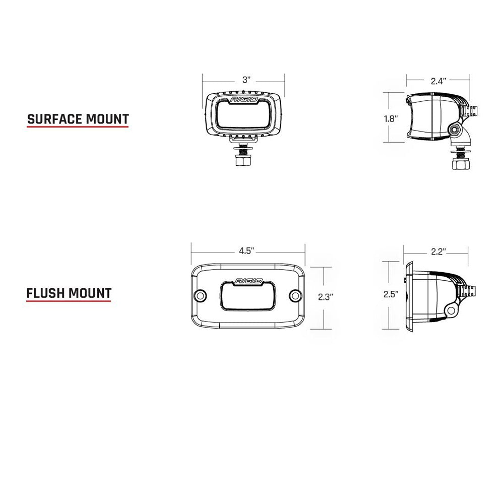 RIGID Industries SRM Series PRO Diffused Backup Kit  Black 980013